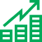 Attractive Growth Profile