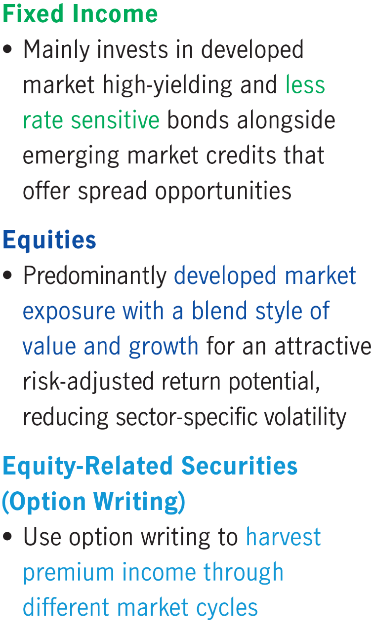 asset-allocation-en-2