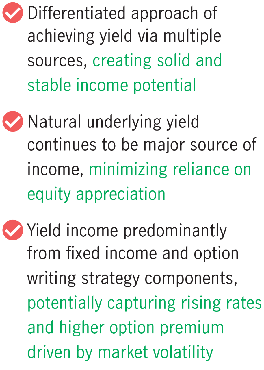 average-yield-en-2