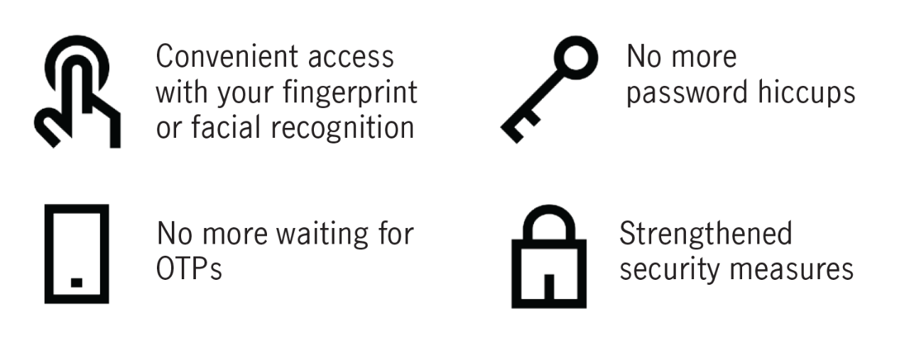 Benefits of Manulife iFUNDS Biometric