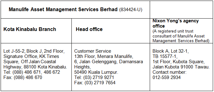 Consolidated Service Point at Kota Kinabalu.jpg