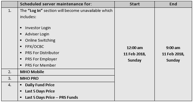 18_Website_Maintenance_11Feb.jpg