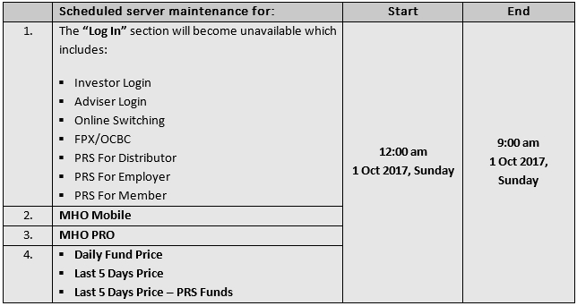 17_Website_Maintenance_1Oct.jpg