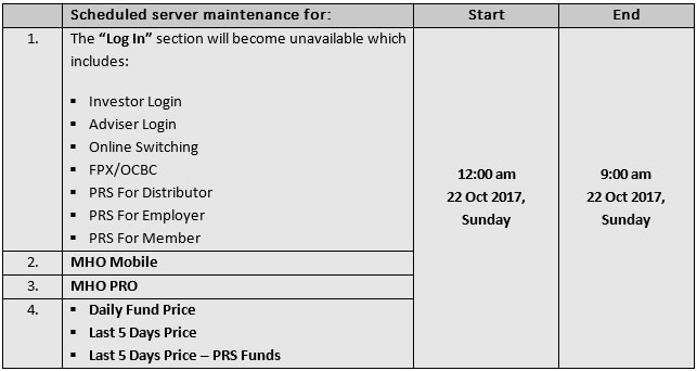 17_Website_Maintenance_22Oct.jpg