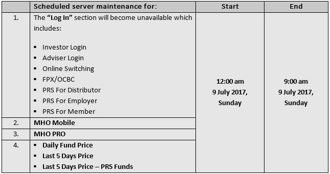 17_Website_Maintenance_9Jul.jpg