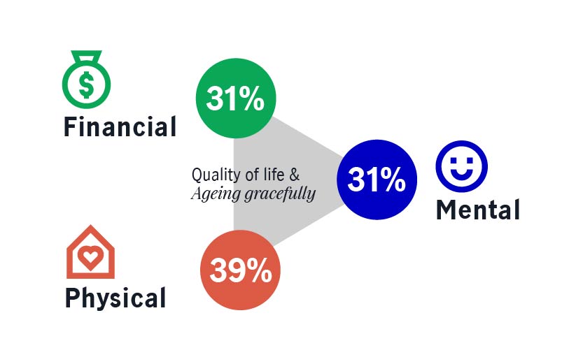 Manulife_Website Graphics