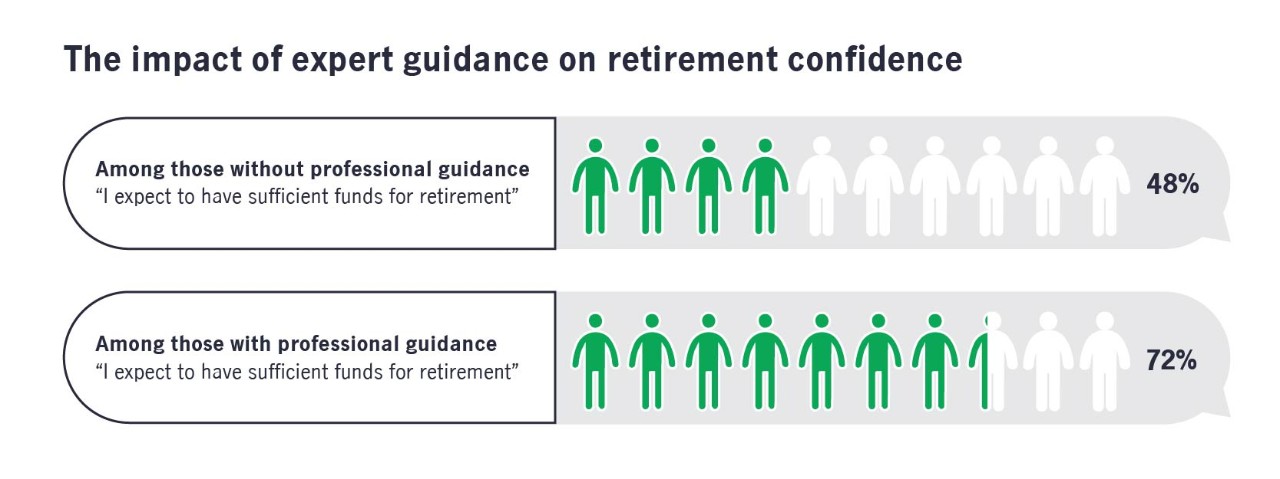 Manulife_Website Graphics