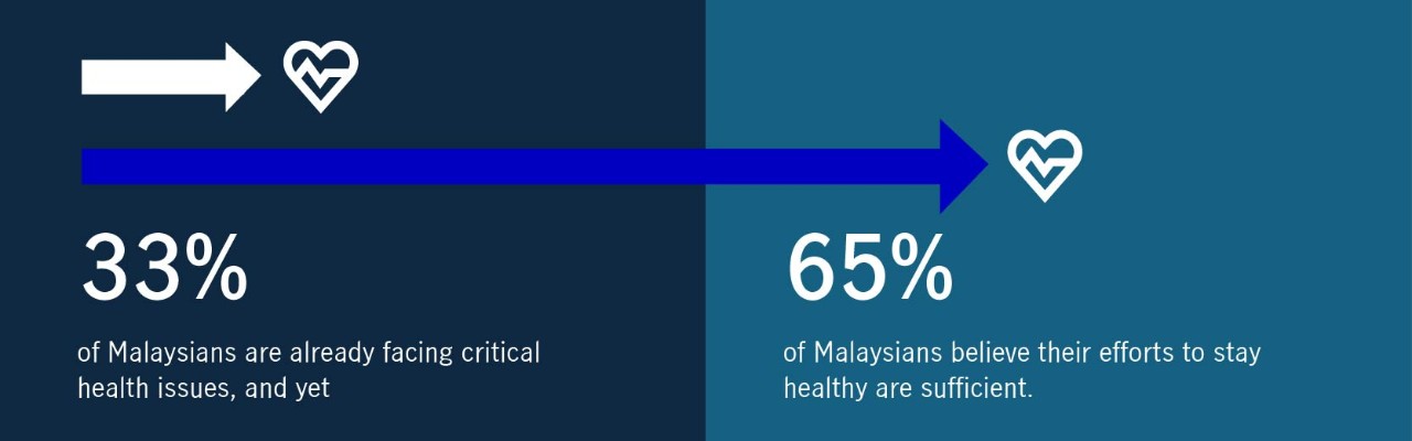 Manulife_Website Graphics