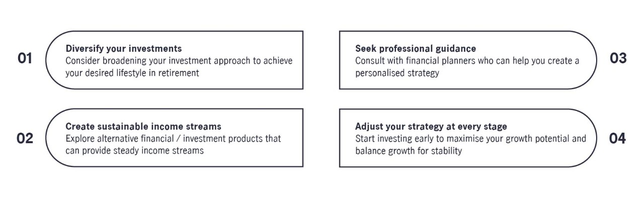 Manulife_Website Graphics