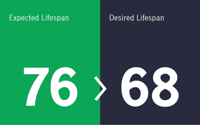 Manulife_Website Graphics