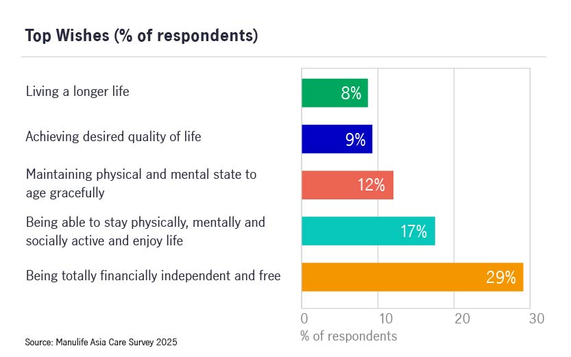 Manulife_Website Graphics