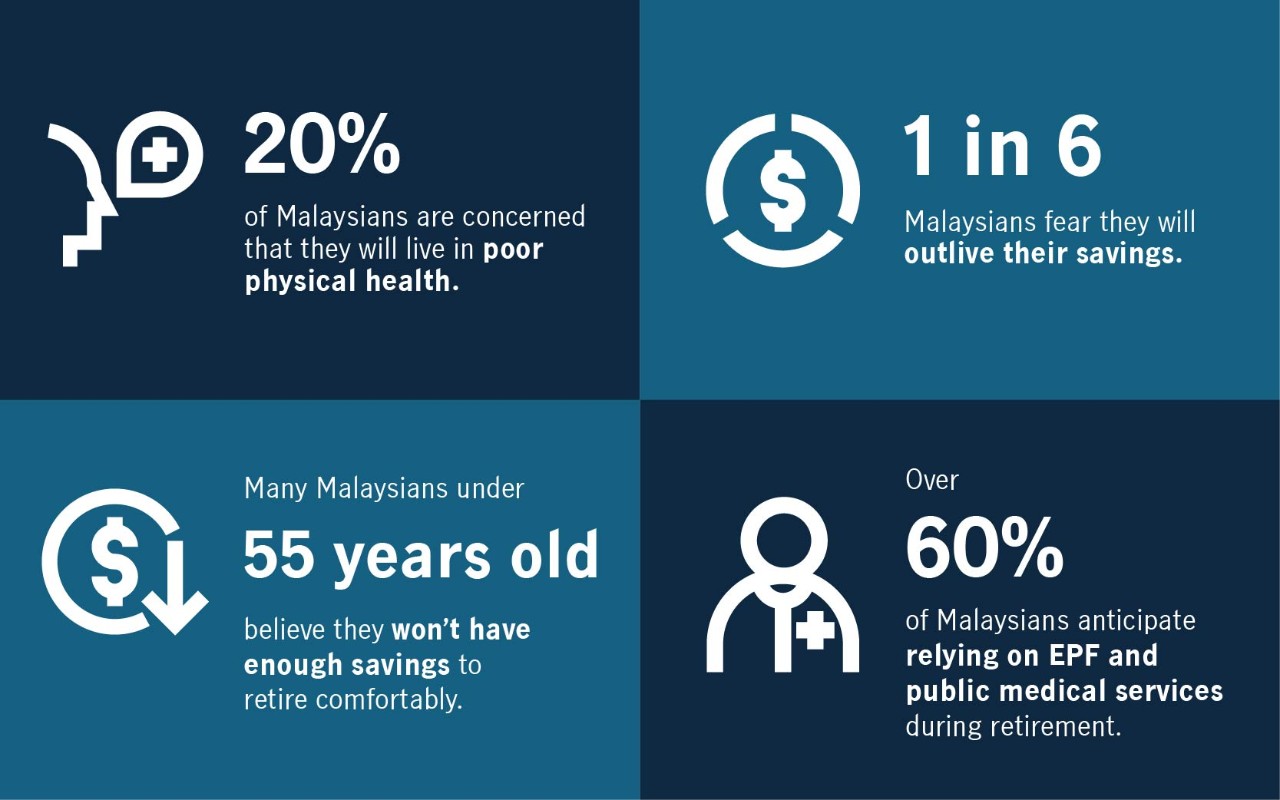 Manulife_Website Graphics